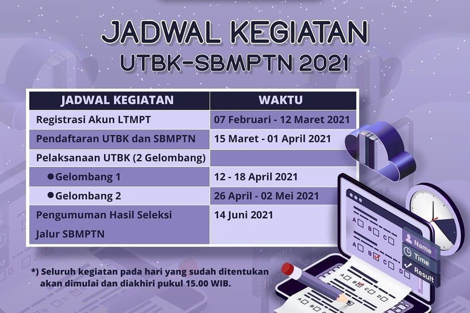 Pengumuman Hasil Sbmptn Unej Unsoed Unair Blog Mamikos