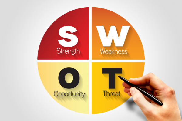 Contoh Analisis SWOT Makanan Khas Daerah Yang Bisa Kamu Gunakan Blog