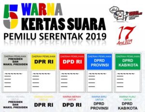 Kumpulan Situs Penyelenggara Quick Count Lihat Di Sini!