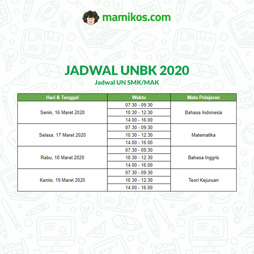 Jadwal Unbk 2020 Smasmkma Dan Smpmts Nasional Lengkap Blog Mamikos 1853