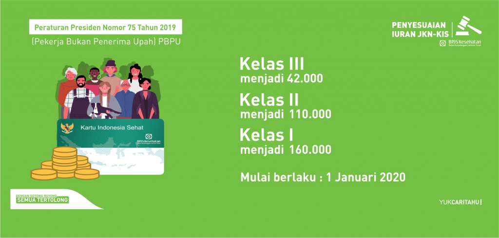 Syarat Dan Cara Dah Kelas Bpjs Kesehatan Tarif Baru Berlaku 1 Januari 2020 Mamikos Info