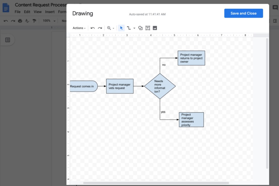 Cara Membuat Flowchart di Google Docs, Mudah dan Cepat – Blog Mamikos