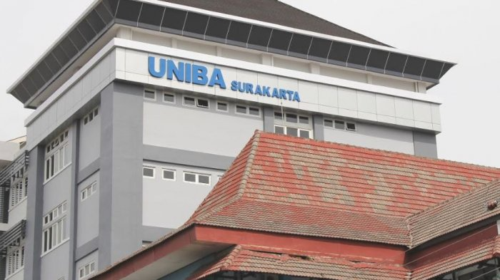 Profil UNIBA Surakarta 2022-2023