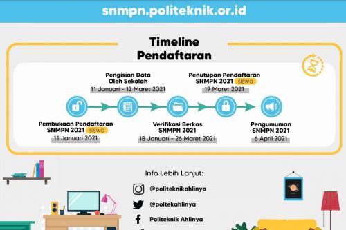 Jadwal Lengkap SNMPN 2021 Seleksi Nasional Masuk Politeknik Negeri