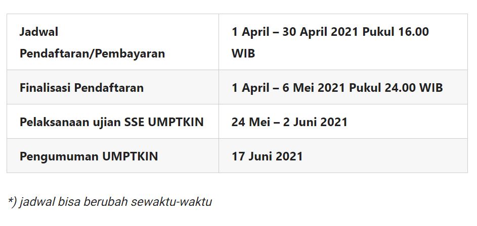 Panduan Pendaftaran Um Ptkin 2021 2022 Mamikos Info