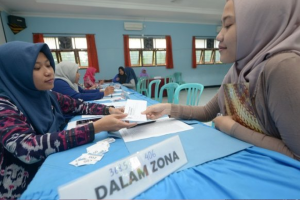 Apa Itu Jalur Zonasi, Afirmasi, Perpindahan Orangtua Dan Prestasi Pada ...