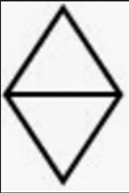 Symbol yang digunakan untuk menghubungkan antara symbol yang satu dengan yang lainya adalah symbol