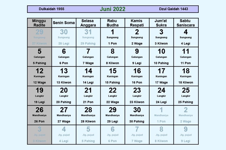 7 januari 2022 kalender jawa