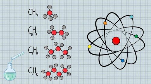 Cara Menentukan Konfigurasi Elektron Dan Contoh Soal Serta Jawabannya Blog Mamikos