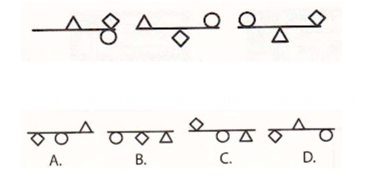 Tes Logika Penalaran Gambar Dan Jawaban Kumpulan Kunc