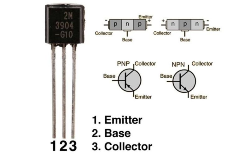 Apa Itu Transistor Dan Fungsinya, Jenis Dan Gambarnya Lengkap – Blog ...