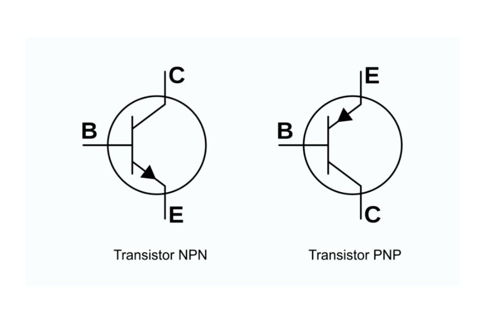 Apa Itu Transistor Pengertian Cara Kerja Fungsi Dan Jenisnya - Riset