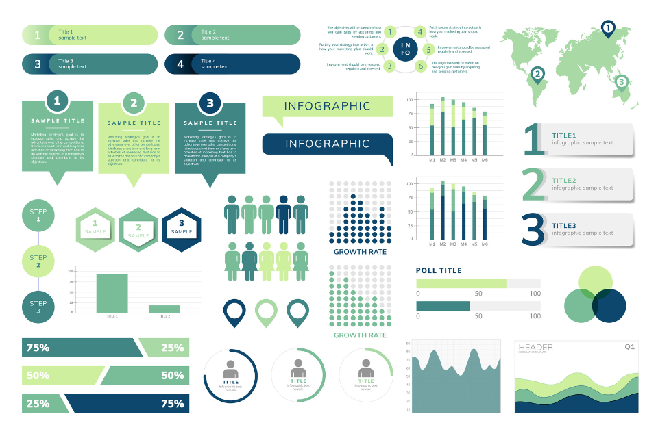 7 Cara Membuat Infografis Yang Menarik Dan Bagus Blog Mamikos - Riset