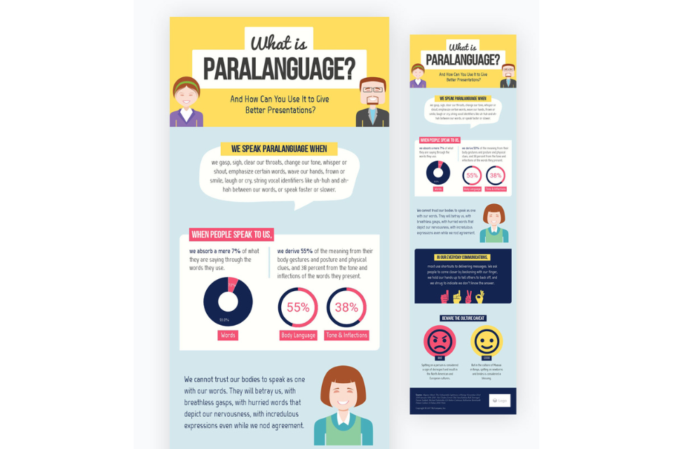 ﻿7 Cara Membuat Infografis yang Menarik dan Bagus