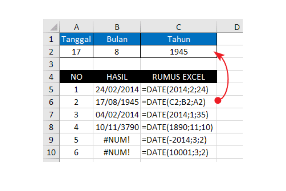 15 Contoh Rumus Excel Lengkap, Perkalian, Pengurangan, Rata-Rata