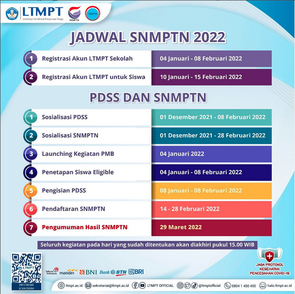 Jadwal Lengkap SNMPTN 2022
