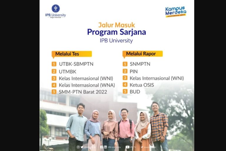 Pendaftaran Ipb Jadwal Syarat Biaya Dan Jalur Masuk Blog Mamikos