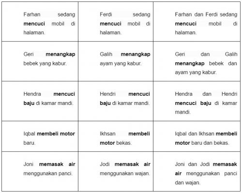 ﻿5 Contoh Kalimat Majemuk Setara Bertingkat Campuran Dan Rapatan