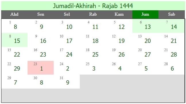 Kalender Islam 2023 dan Tanggal Pentingnya