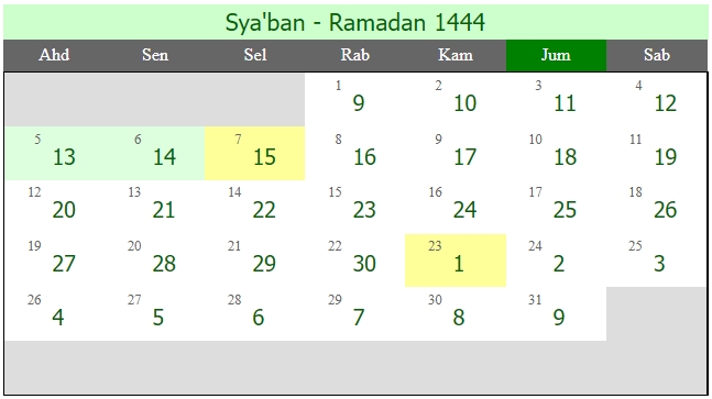 Kalender Islam 2023 dan Tanggal Pentingnya