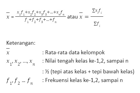 Contoh Soal Mean, Median, Modus Data Tunggal Serta Data Kelompok – Blog ...