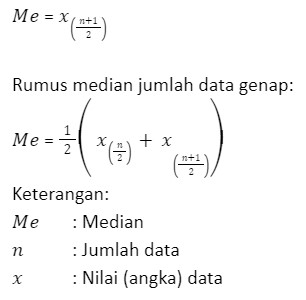 Contoh Soal Mean, Median, Modus Data Tunggal Serta Data Kelompok – Blog ...