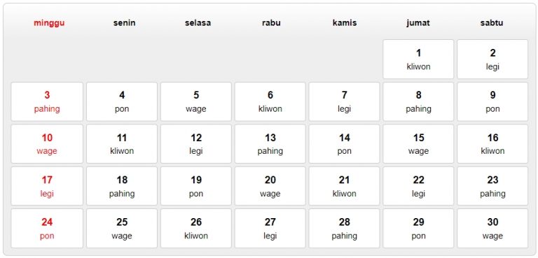 Kalender Januari 2023 Sampai Desember Lengkap dengan Pasaran Jawa