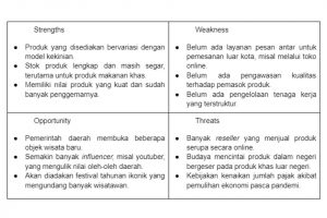 Pengertian Analisis Swot, Tujuan, Manfaat, Diagram, Dan Contohnya ...