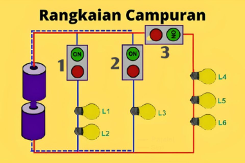 Memahami Rumus Rangkaian Seri Dan Paralel Serta Contoh Soal Nasional ...