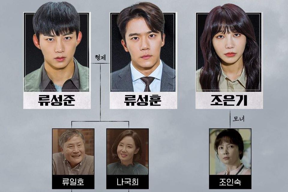 Nonton Streaming Film Korea Blind Episode 13 dan 14 Bukan Rebahin Drakorindo Dramaqu
