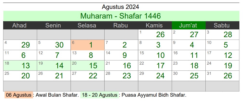 Agustus hijriah 2024