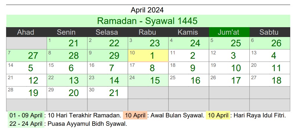 April Hijriah 2024