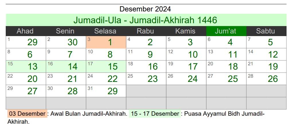 Desember hijriah 2024