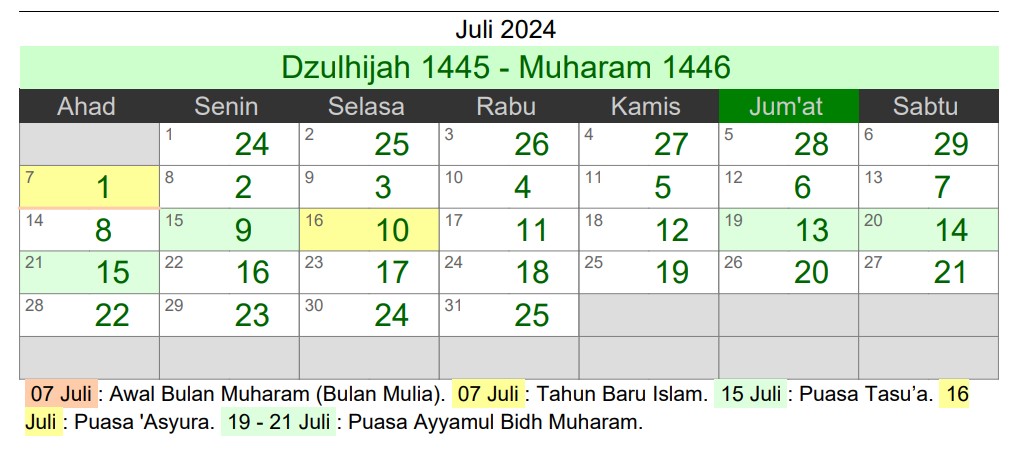 Juli hijriah 2024