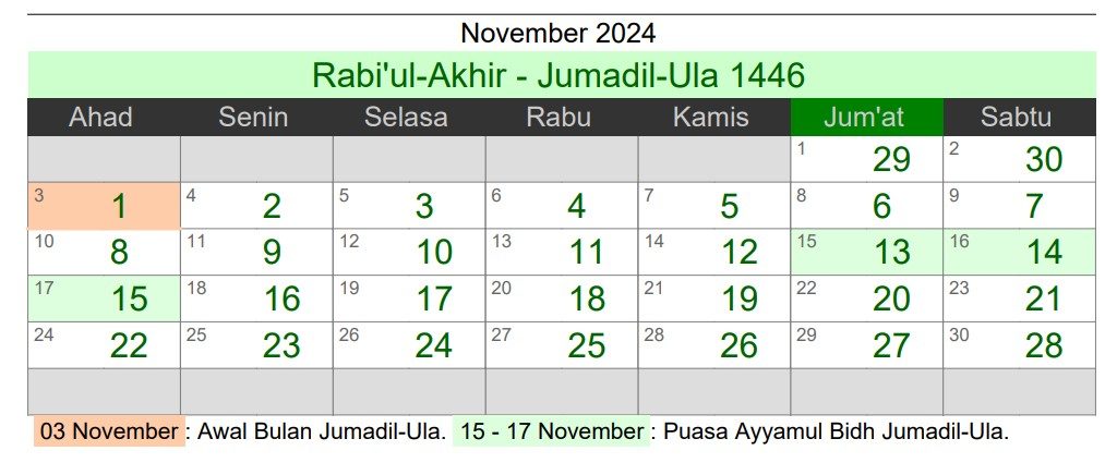 November hijriah 2024