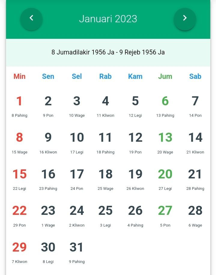 Bulan Januari dalam Kalender Jawa 2023