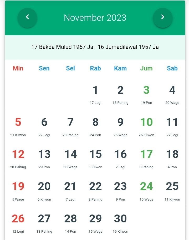 Bulan Nopember dalam Kalender Jawa 2023