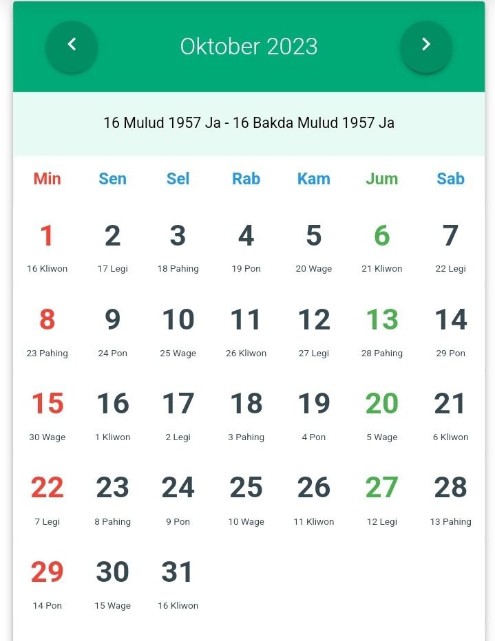 Bulan Oktober 2023 dalam Kalender Jawa
