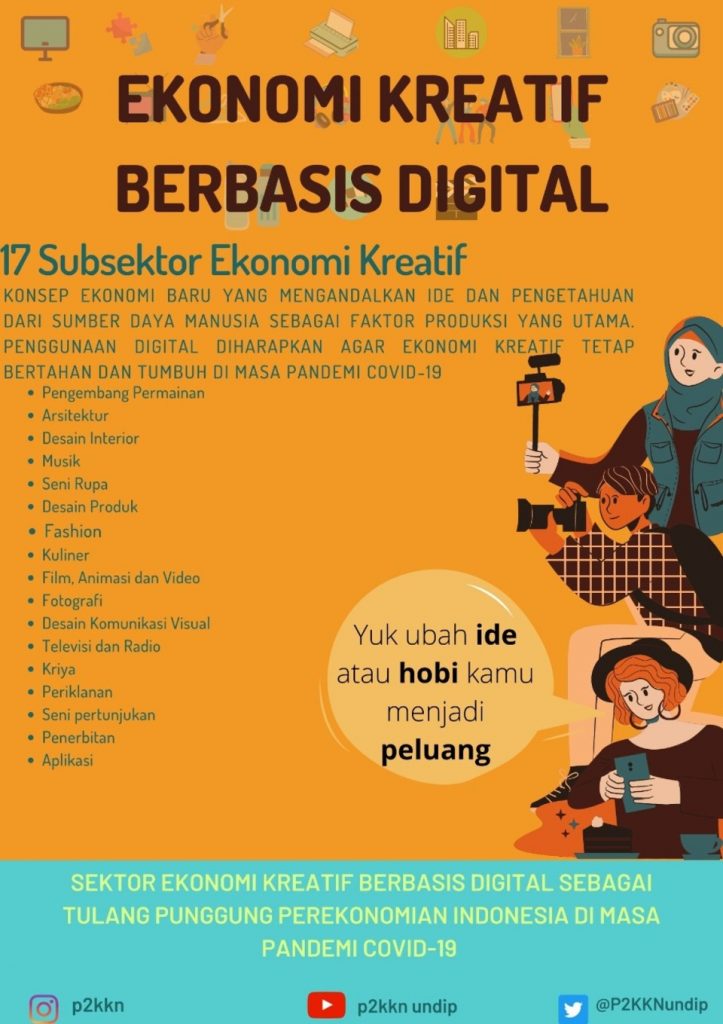 4 Contoh Poster Ekonomi Kreatif yang Keren dan Cara Membuatnya – Blog