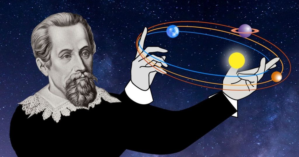 Mengenal Hukum Kepler 1, 2, dan 3 beserta Bunyi dan Rumus Lengkapnya