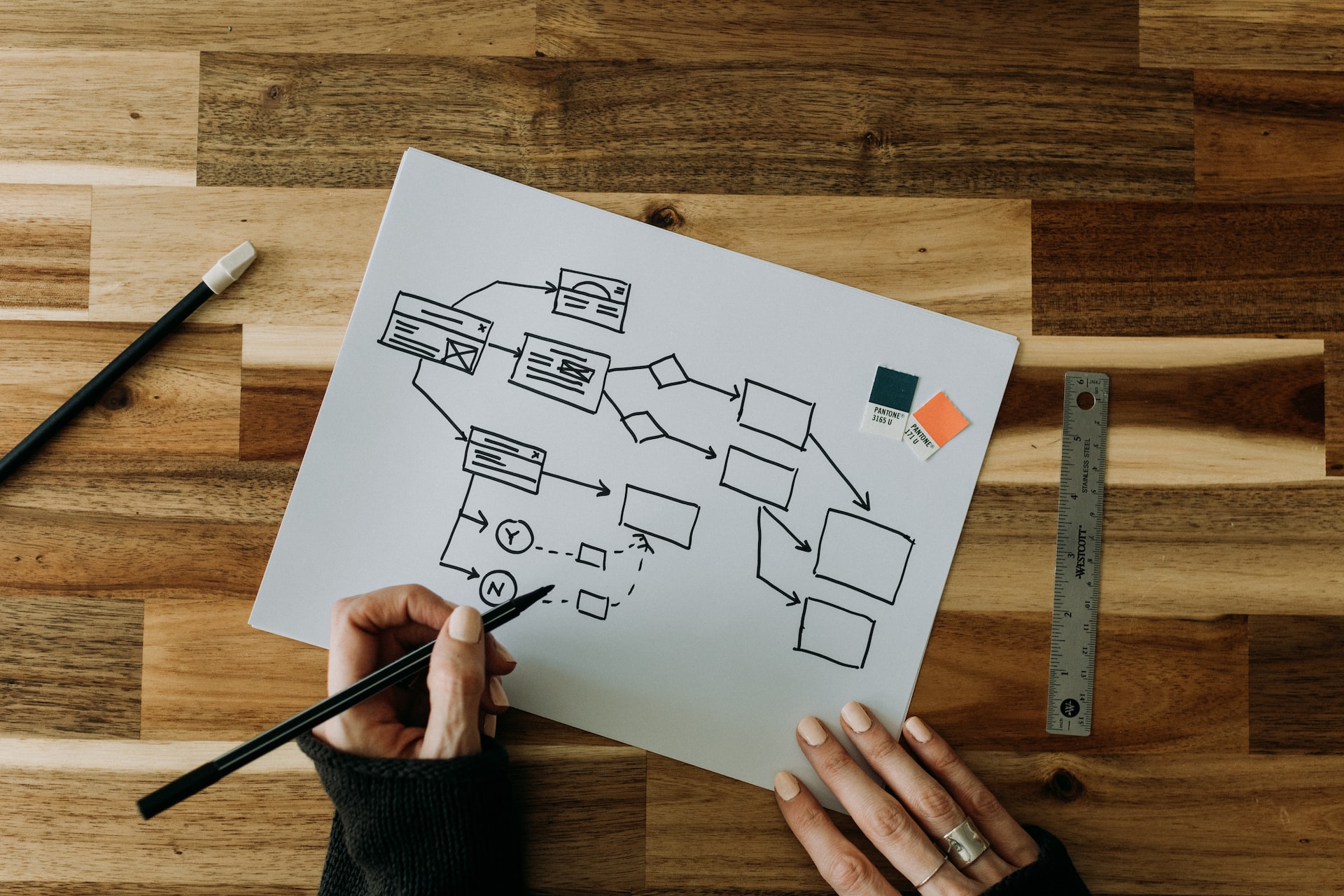 Contoh Diagram Alir Sederhana Dan Penjelasannya Lengkap Blog Mamikos Contoh diagram alir sederhana dan penjelasannya lengkap blog mamikos