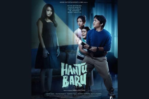 Nonton Film Hantu Baru 2023 Full Movie Kualitas Hd Sinopsis Dan Jadwal Tayang Blog Mamikos 