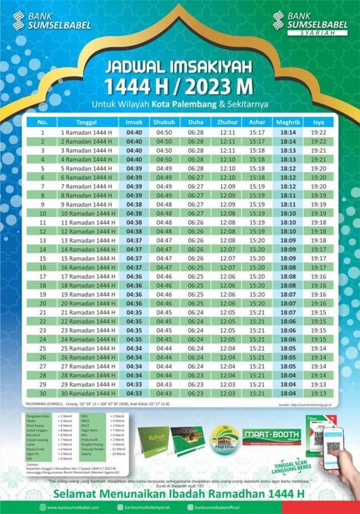 Jadwal Imsakiyah Ramadan 1444 H/2023 Lengkap di Berbagai Kota Besar Indonesia