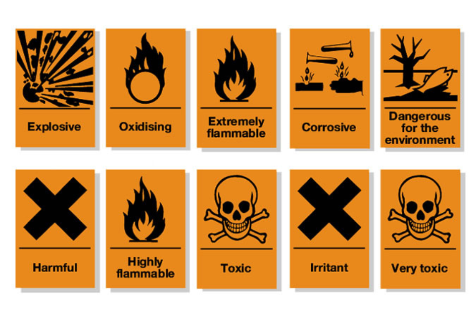 Кто такой токсис. Harmful знак опасности. Chemical Hazard symbols. Символ опасности bahan Kimia. Hazard symbols flammable.