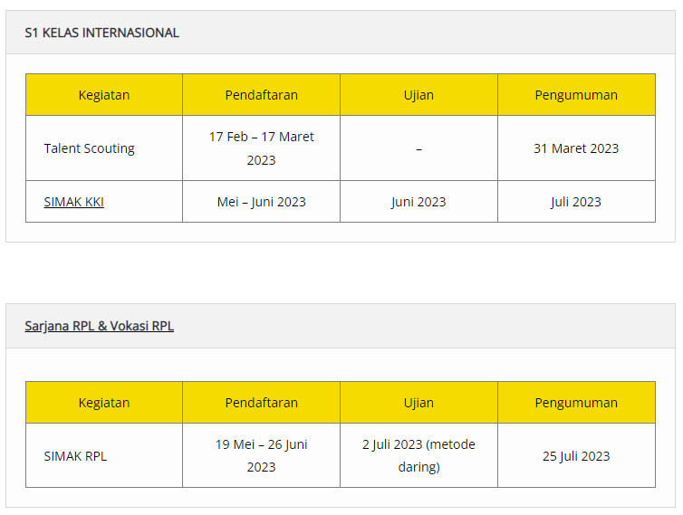 10 PTN Yang Masih Buka Jalur Mandiri Bulan Juni – September 2023 – Blog ...