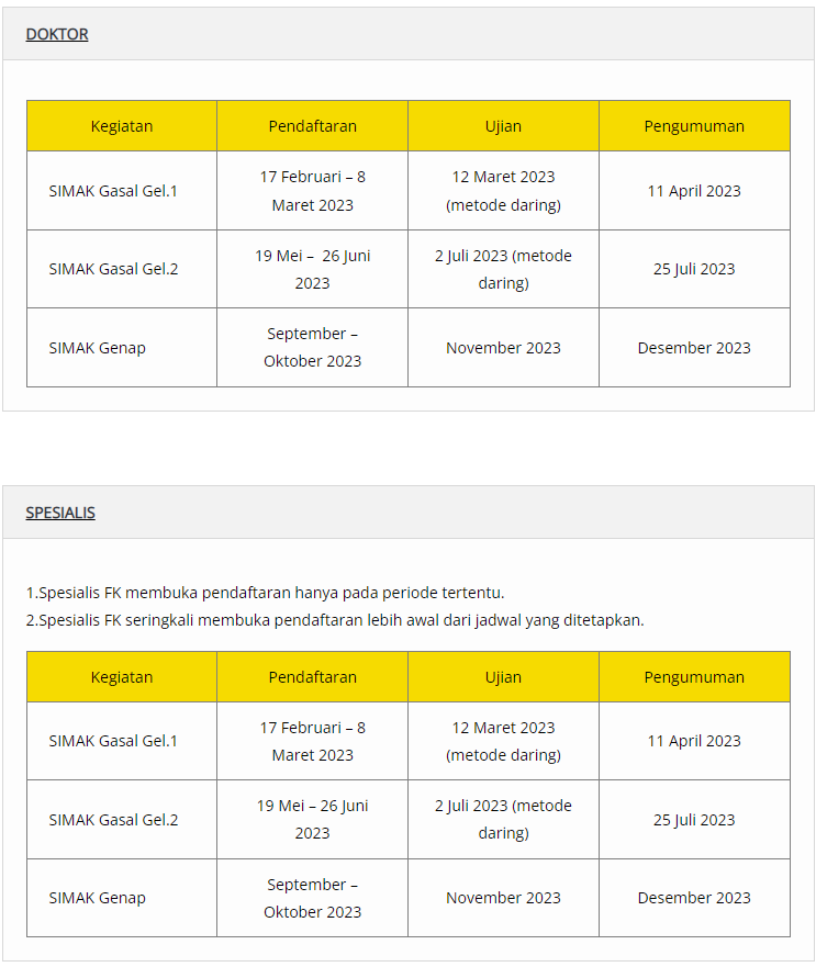 10 PTN Yang Masih Buka Jalur Mandiri Bulan Juni – September 2023 – Blog ...