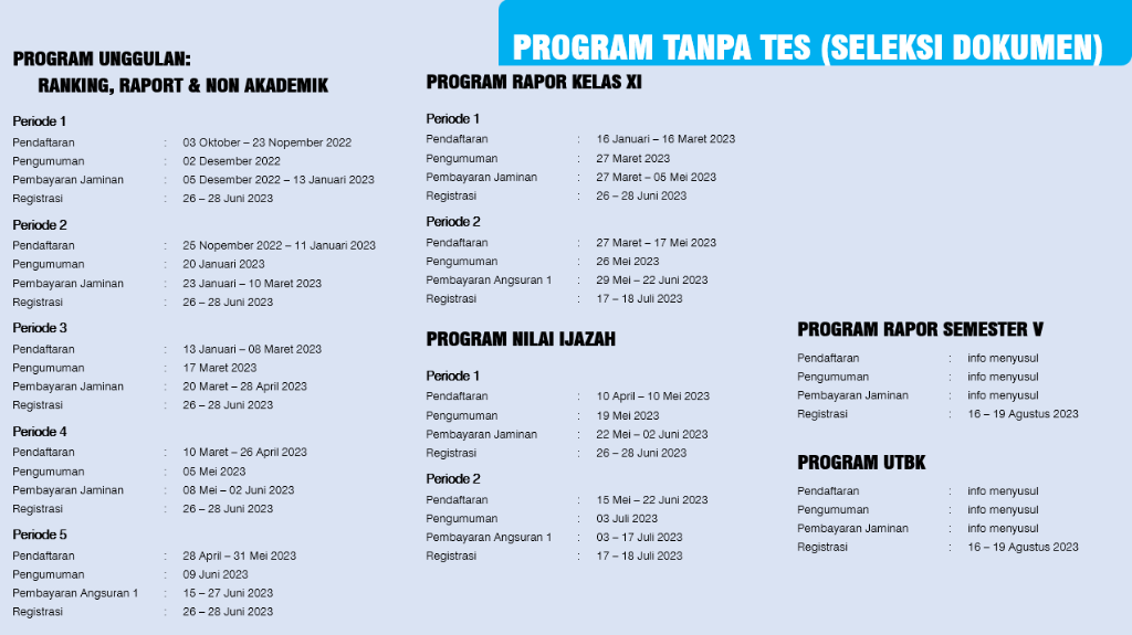 Pendaftaran UAJY Yogyakarta 2023, Jadwal, Syarat, Jalur, Dan Biaya ...