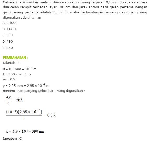 Kumpulan Contoh Soal Gelombang Cahaya SMA Kelas 11 dan Pembahasannya Lengkap