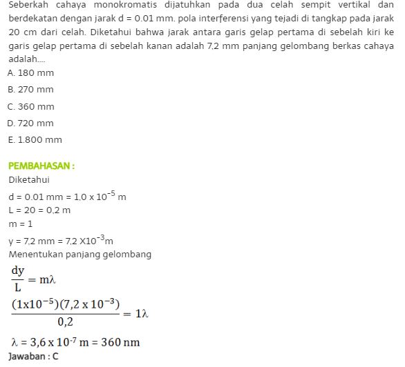Kumpulan Contoh Soal Gelombang Cahaya SMA Kelas 11 dan Pembahasannya Lengkap