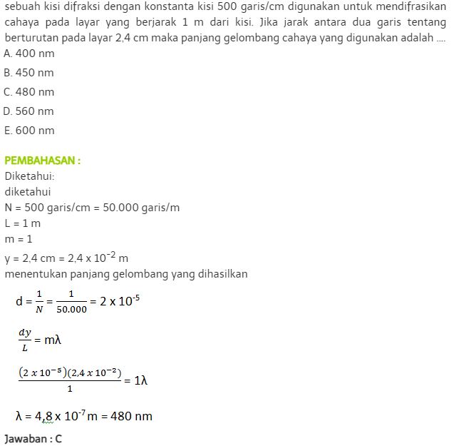 Kumpulan Contoh Soal Gelombang Cahaya Sma Kelas 11 Dan Pembahasannya